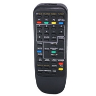 REMOTE TV MINIMAX UNTUK POLYTRON TABUNG