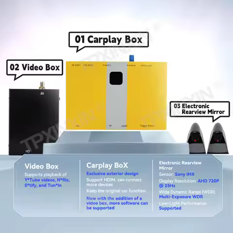 Wireless Android Auto Box Carplay Decoder For 2012-2018 BMW NBT Mini 1 2 3 5 6 7 i3 i8 X1 X3 X4 X5 X