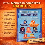Educational Poster to Prevent Diabetes Complications - Promotional Media for Health Centers, Clinics