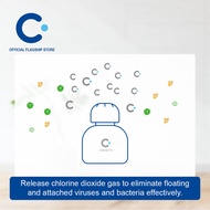Cleverin Air Sanitizer / Air Sanitiser / Air Disinfectant 24H Protection Set