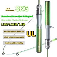Ultralight Fishing Rod 1.5m/1.68m/1.8m Full Soild Carbon UL Rod Spinning Rod Baitcasting Rod Solid C
