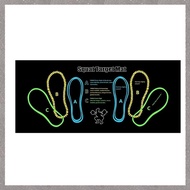 [M G L O] Squat Guide Mat Squat Step Positions Knee Mat Fitness Mat