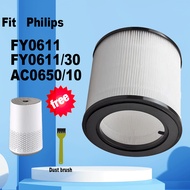 Philips Replacement Filter Nanoprotect HEPA FY0611 | FY0611/30 For Air Purifier AC0650/10
