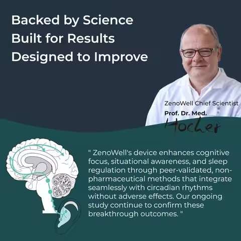 ZenoWell Luna/Vita Vagus Nerve Stimulation for Non-Drug Sleep Aid Anxiety Relief Parasympathetic Act