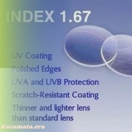 H-INDEX 1.67 LENS