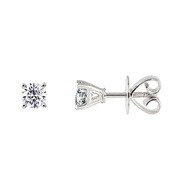 Round Solitaire Lab Grown Diamond Earrings in 14K White Gold (1.00ct. tw.)