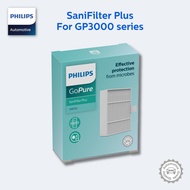 Philips GoPure Replacement filter for GoPure Style 3000 Series Car Air Purifier