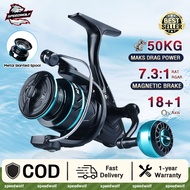 Toolhaus Fishing Reel Spinning/Baitcasting Full Metal Ultralight 5.2:1 Saltwater Freshwater Prawn Al