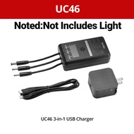 Godox 600Ws AD600BMII AD600BM Mark II High-Speed TTL Studio Strobe Light with 40Ws Fill Light Bowens