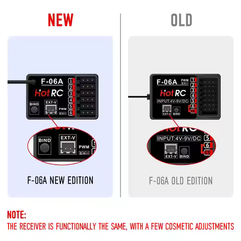 HotRC 4/5/6/8CH RC Receiver 2.4GHz with Gyro for CT-4A CT-6A CT-8A HT-6A HT-8A DS600