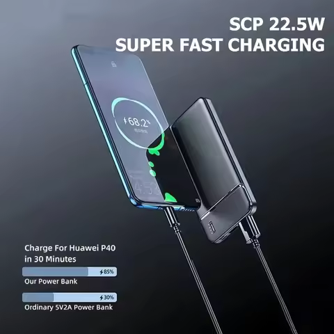 OnePlus 50000mAh PowerBank 120W Portable Super Fast Charger External Battery PowerBank High Capacity