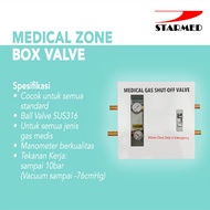 Medical Zone Box Valve - 2 Gas - Shut Off Valve