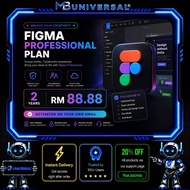 Figma Professional Plan — 2 Years Access | Activated On your Own Email