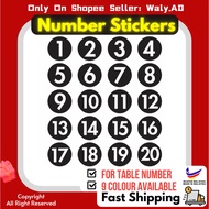 Table Number Sticker 4CM [CUSTOM SIZE] Numbering System Pelekat Nombor Meja Kalis Air Cafe Label Wat