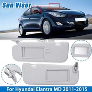Fits Hyundai I30 nfsonata sonata accent sun visor light shield kia sportage sun visor