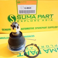 BALL JOINT MOBIL GRAND MAX