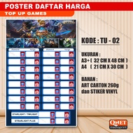 STIKER &POSTER DAFTAR HARGA TOP UP GAMES + LAMINASI GLOSSY
