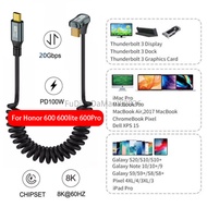 FUDIANDA Type C To C Usb C Cable Fast Charging PD 100W 5A 20Gbps High Speed Transmission Data Cable 