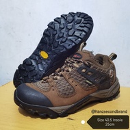 LANDMASTER GORE-TEX 40.5