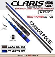 JORAN TEGEK KENZI CLARIS