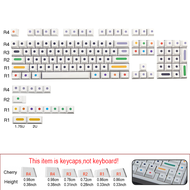 FEKER Dots Keycaps 120 Keys Cherry Profile PBT Keycap for MX Switch Mechanical Keyboard