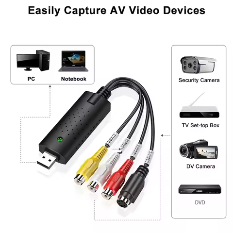 USB2.0 VHS To DVD Converter RCA CVBS AV S-video Audio Video Security Camera TV Box VHS Player Record