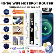 Power Bank & Wifi6🔥 Smart Pocket Wi-Fi6 Unlimited WiFi Hotspot 4G 5G LTE Portable Router Charging an