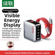 UGREEN | GaN 160W Fast Charging Adapter 160W