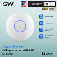 Ubiquiti U6+ Compact Access Point with higher performance and Dual Band Wifi-6 Support