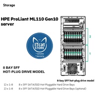 🗣NEW HPE PROLIANT ML110 GEN10 PLUS SERVER | iNTEL XEON 4210R/16GB RAM/600GB SAS +P408i HPE RAID- 3 Y
