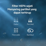 Produk|| Xiaomi Mi Air Purifier HEPA Filter Pembersih Ruangan