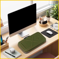 BTM Graphics Card Case For RTX5080 16G Card Hard Shell Storage Bag Water-Resistant