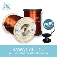 ALCU WIRE [ONS] (ALUMINUM WIRE COATED WITH COPPER) ALUMINUM WIRE CC WIRE/
