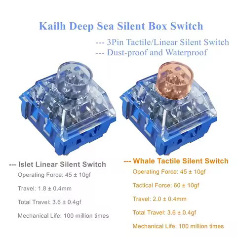 Kailh Deep Sea Pro Whale Silent Tactile Switches Islet Linear Switches for Lubed Mechanical Keyboard