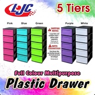 3 tier 4 tier  5 tier -   Almari Plastik / Laci Plastic / Plastic Drawer Storage Cabinets