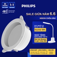 PHILIPS Meson deep reflector ceiling LED light 7W, 9W, 13W, 17W, 21W, 24W - Projection angle: 90 - E