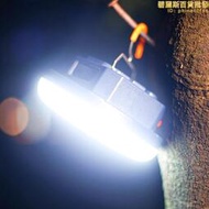 新款停電緊急照明j燈LED強光照明燈露營燈太陽能充電燈超亮帳篷擺