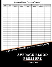 Average Blood Pressure Log Book: Average Blood Pressure Tracker, Track your average systolic and dia