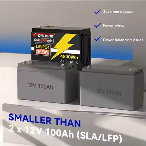 LIFEPO4 24V 32700 200AH Battery Is Integrated with BMS 220000A for RV Solar External Rechargeable Ne