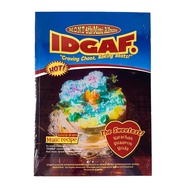 MBK 4th Mini Album - IDGAF