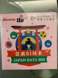 日本docomo上網卡8日首2G 4GLTE其後3G無限 31/3/19到期