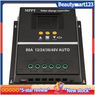 80A MPPT/PWM 12V/24V/36V/48V Solar PV Battery Charger with LCD & Dual USB