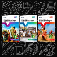 Latest Revised Independent Curriculum for Junior High School and Vocational Schools for Junior High 