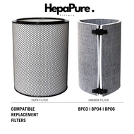 Dyson BP03 BP04 BP06 Compatible Replacement Filters [HepaPure]