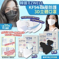 【預訂貨品】韓國🇰🇷EZWELL KF94四層防護3D立體口罩(一盒50個)