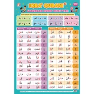 POSTER IQRA' QURANI 2 - GABUNGAN HURUF HIJAIYYAH ~ POSTER ANA MUSLIM