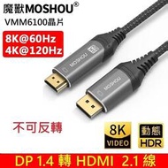 MOSHOU 魔獸 DP 1.4轉HDMI 2.1版 電腦顯卡接電視 高清線 4K 120Hz 8K 60Hz HDR