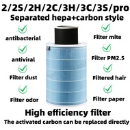 🚚 Arrive next day🚚  Replacement Compatible with Xiaomi 2/2S/2H/2C/3H/3C/3S/pro/4/4lite/4pro/pro H/4 