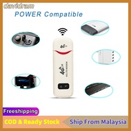 WIFI Modem Portable Hotspot Wifi LTE 4G USB Modem WIFI Modem Dongle with SIM Card Slot
