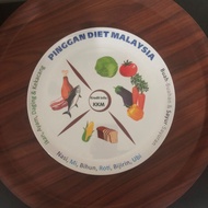 Pinggan Pantang Suku Separuh Diet 3 bahagian plate control weight loss Grade A Premium Corelle Dish Ramping Beranak